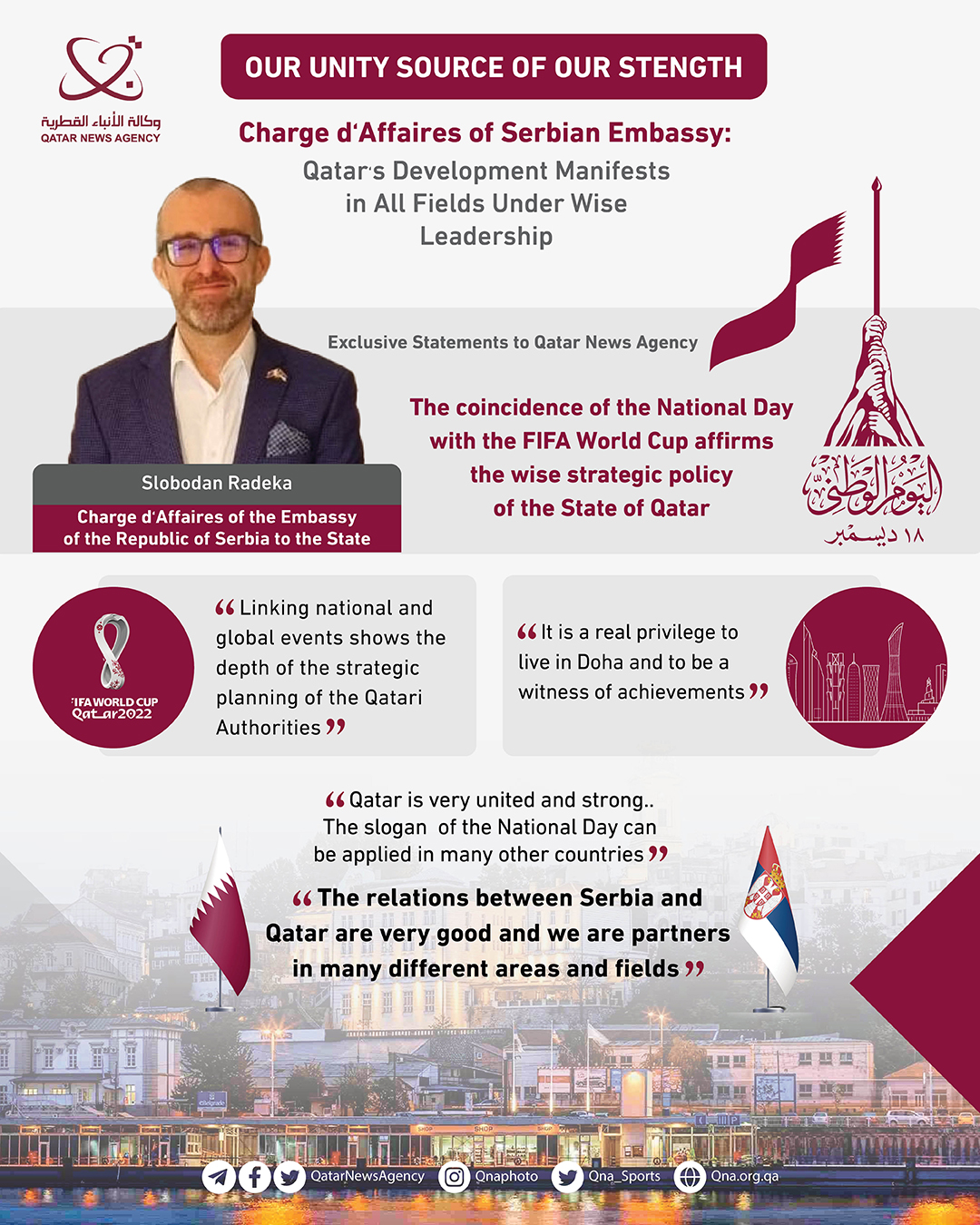 Qatar News Agency
