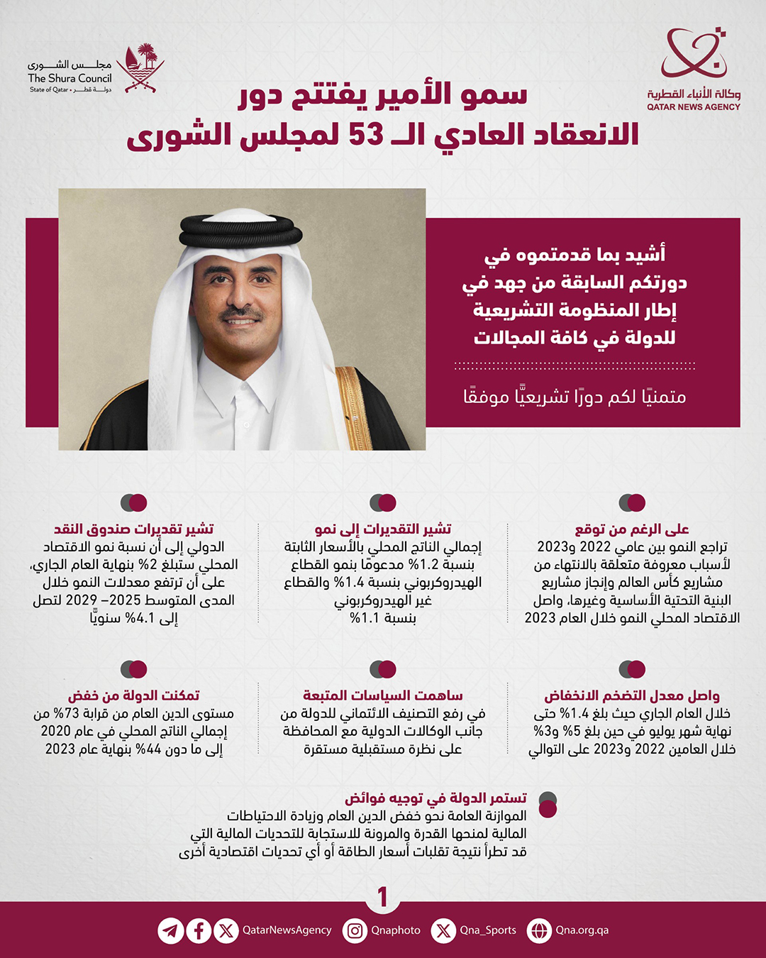 Qatar News Agency