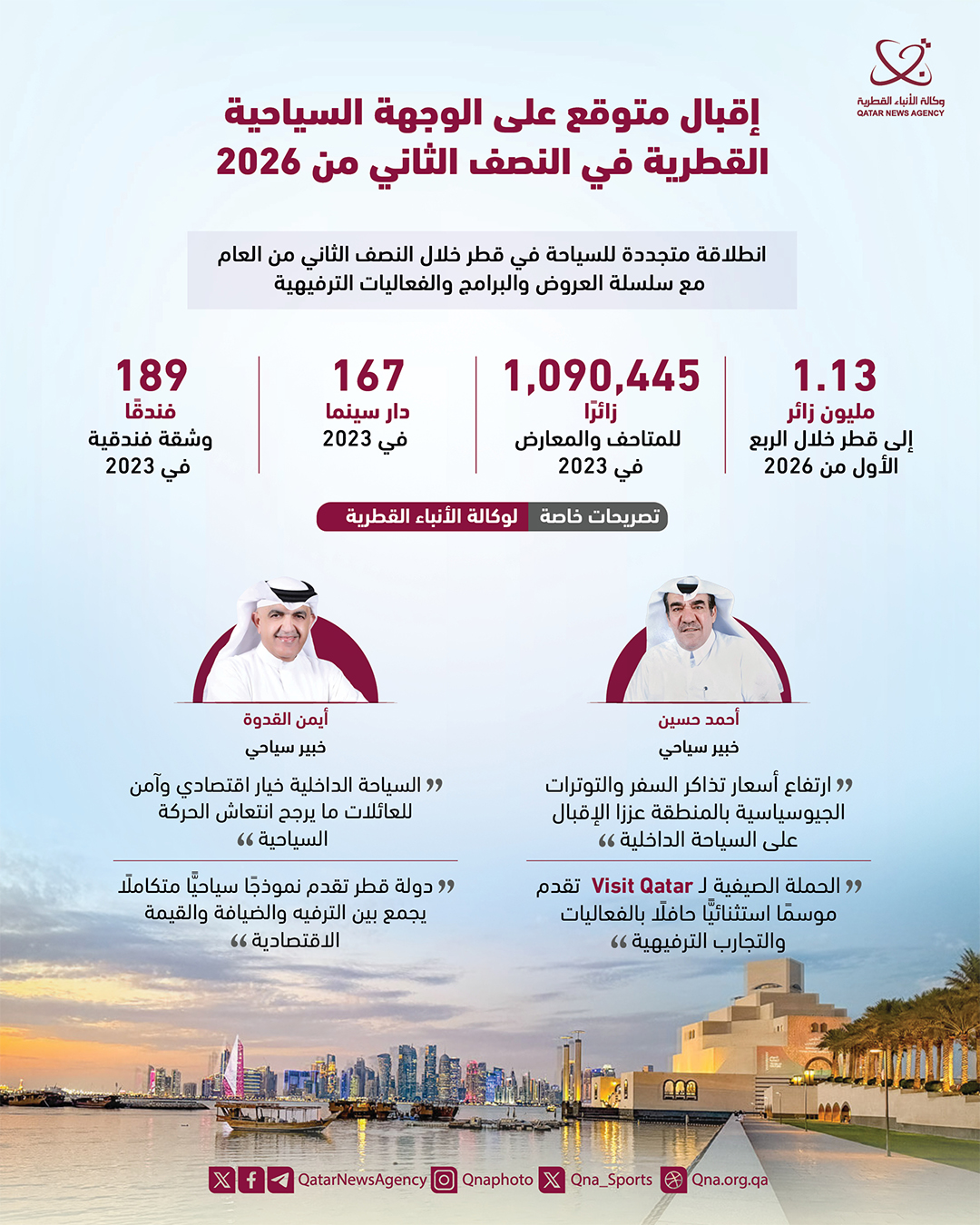 Qatar News Agency