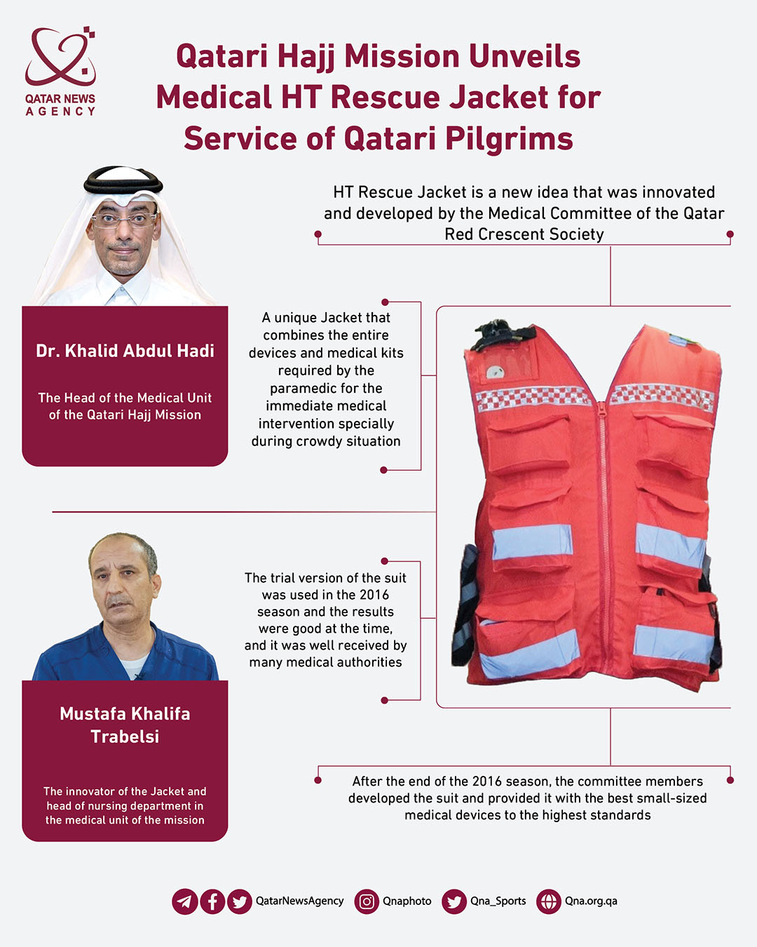 Qatar News Agency