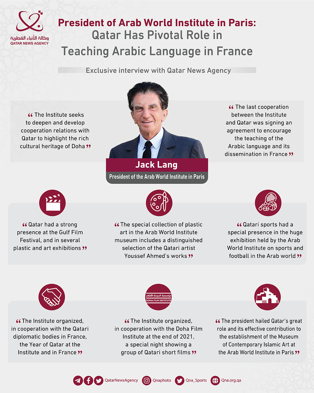 Qatar News Agency