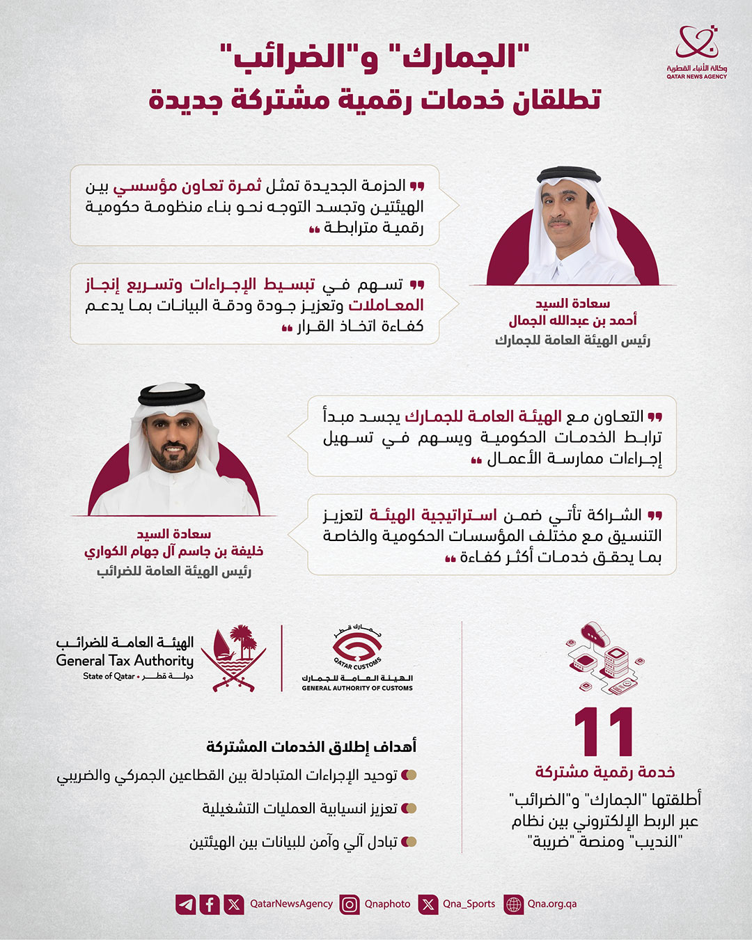 Qatar News Agency