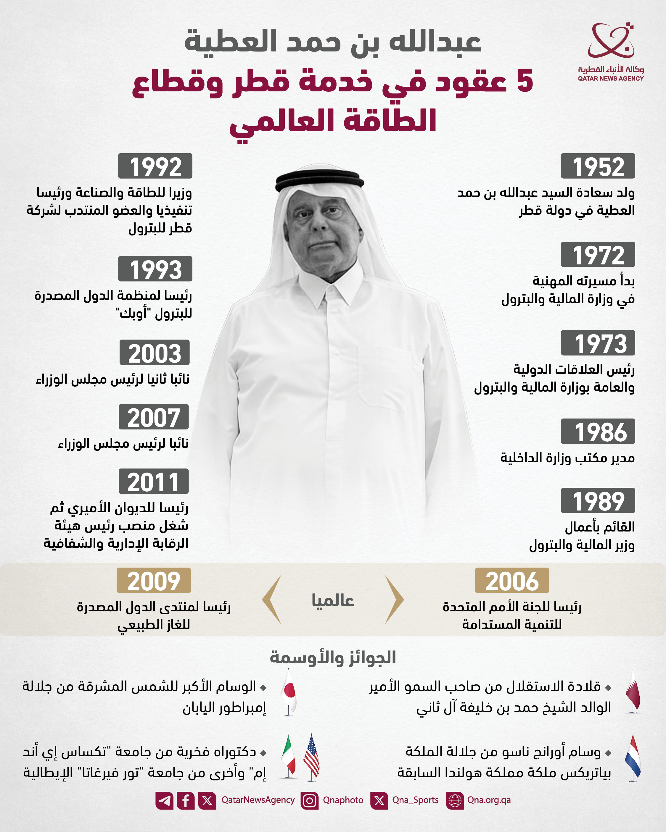 Qatar News Agency