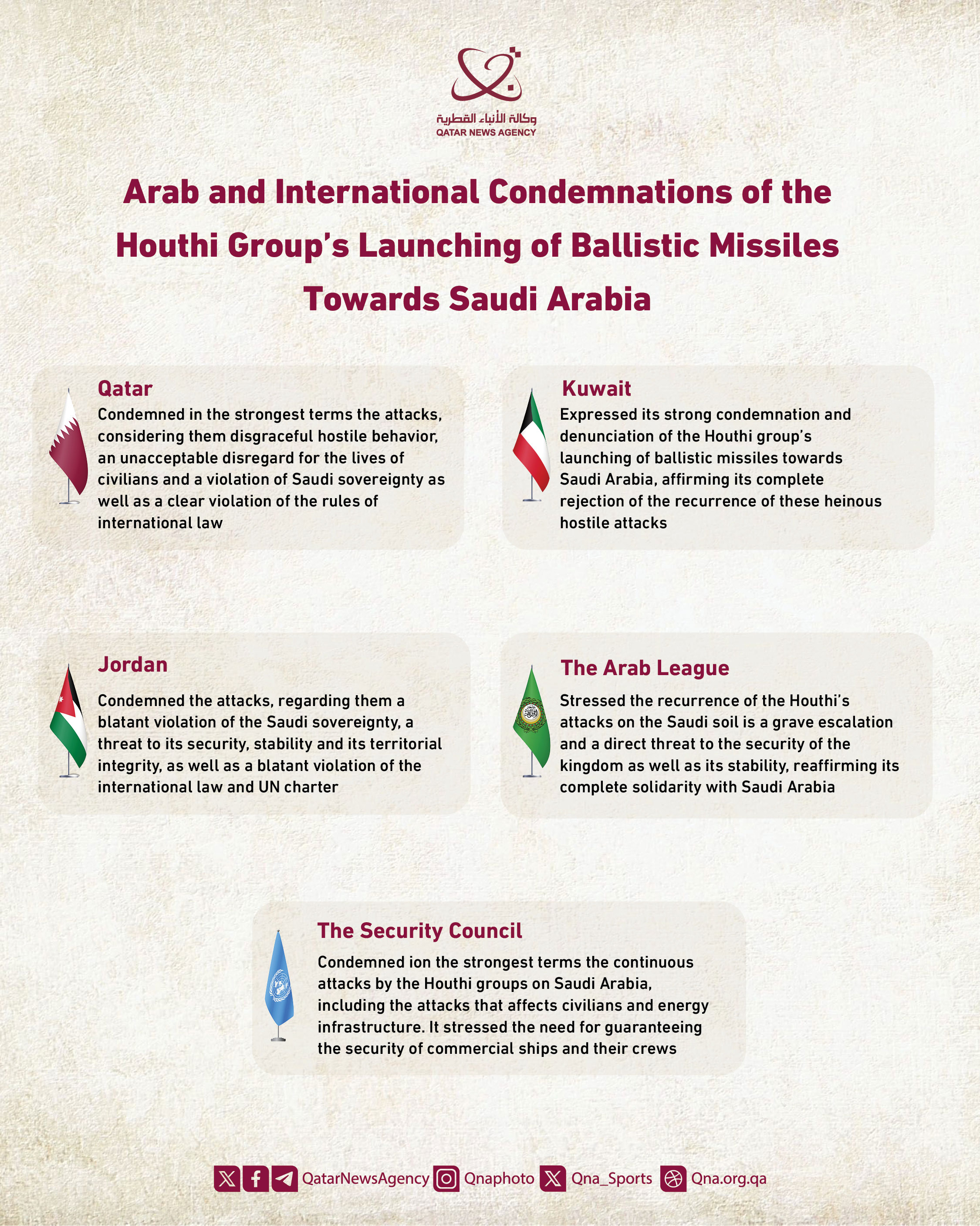Qatar News Agency