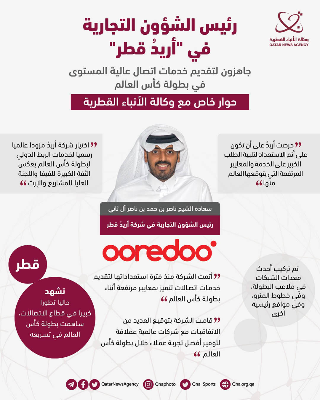 Qatar News Agency
