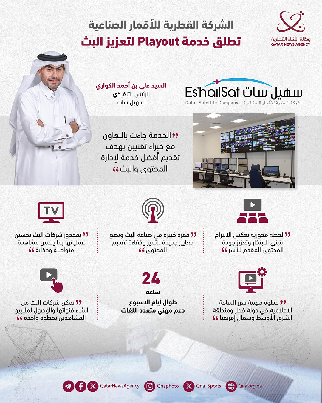 Qatar News Agency