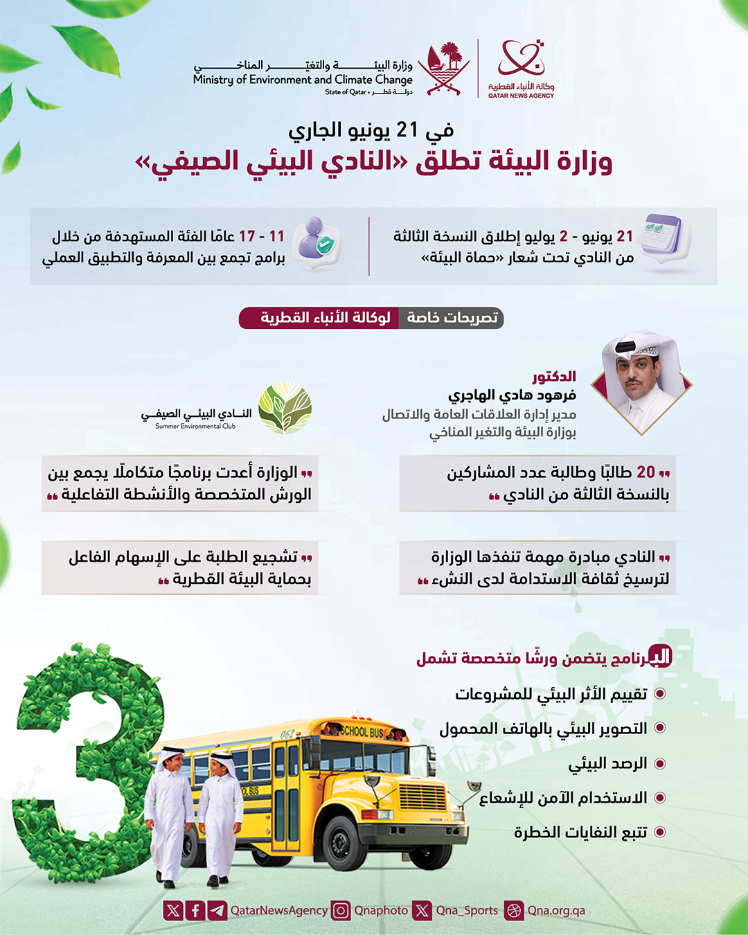 Qatar News Agency