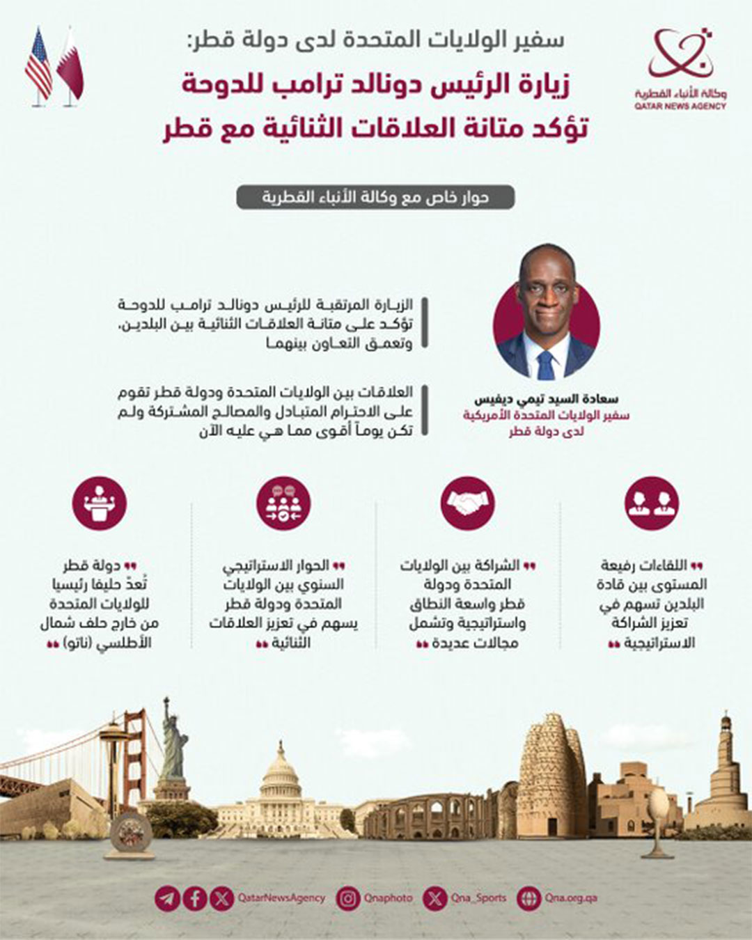 Qatar News Agency