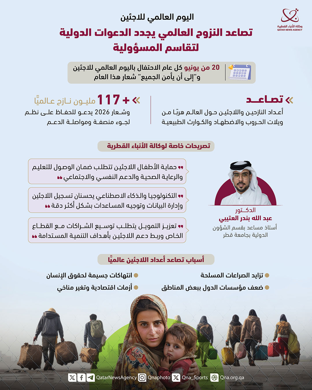 Qatar News Agency