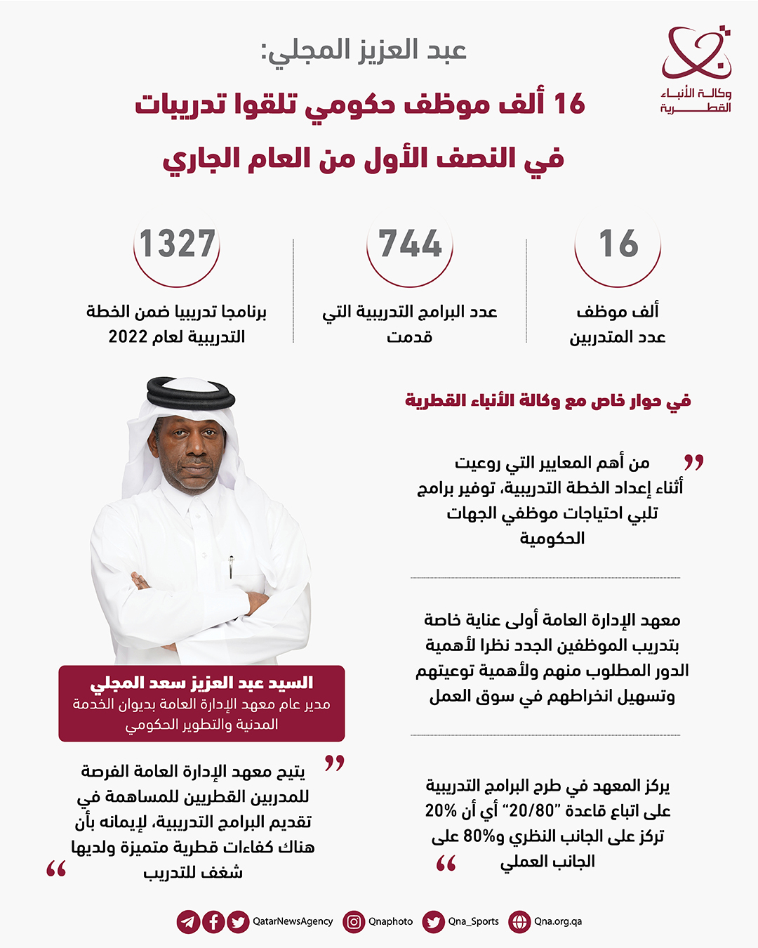 Qatar News Agency