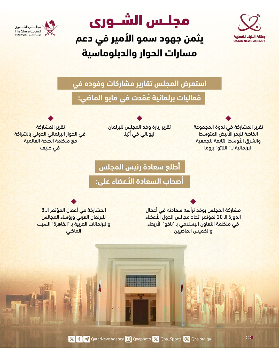 Qatar News Agency