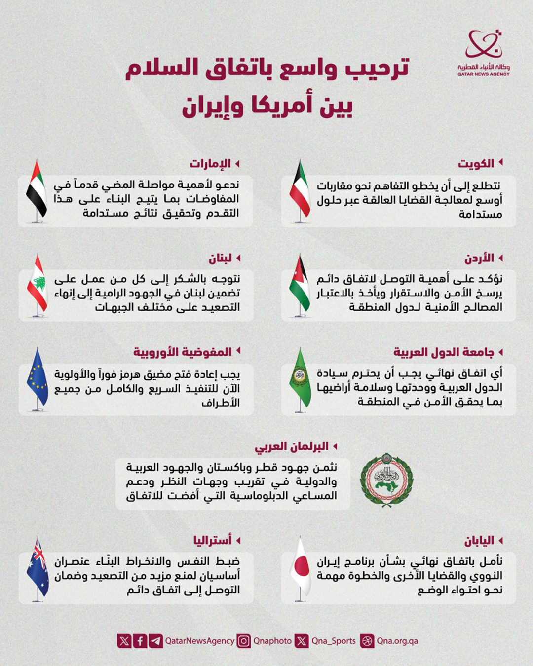 Qatar News Agency