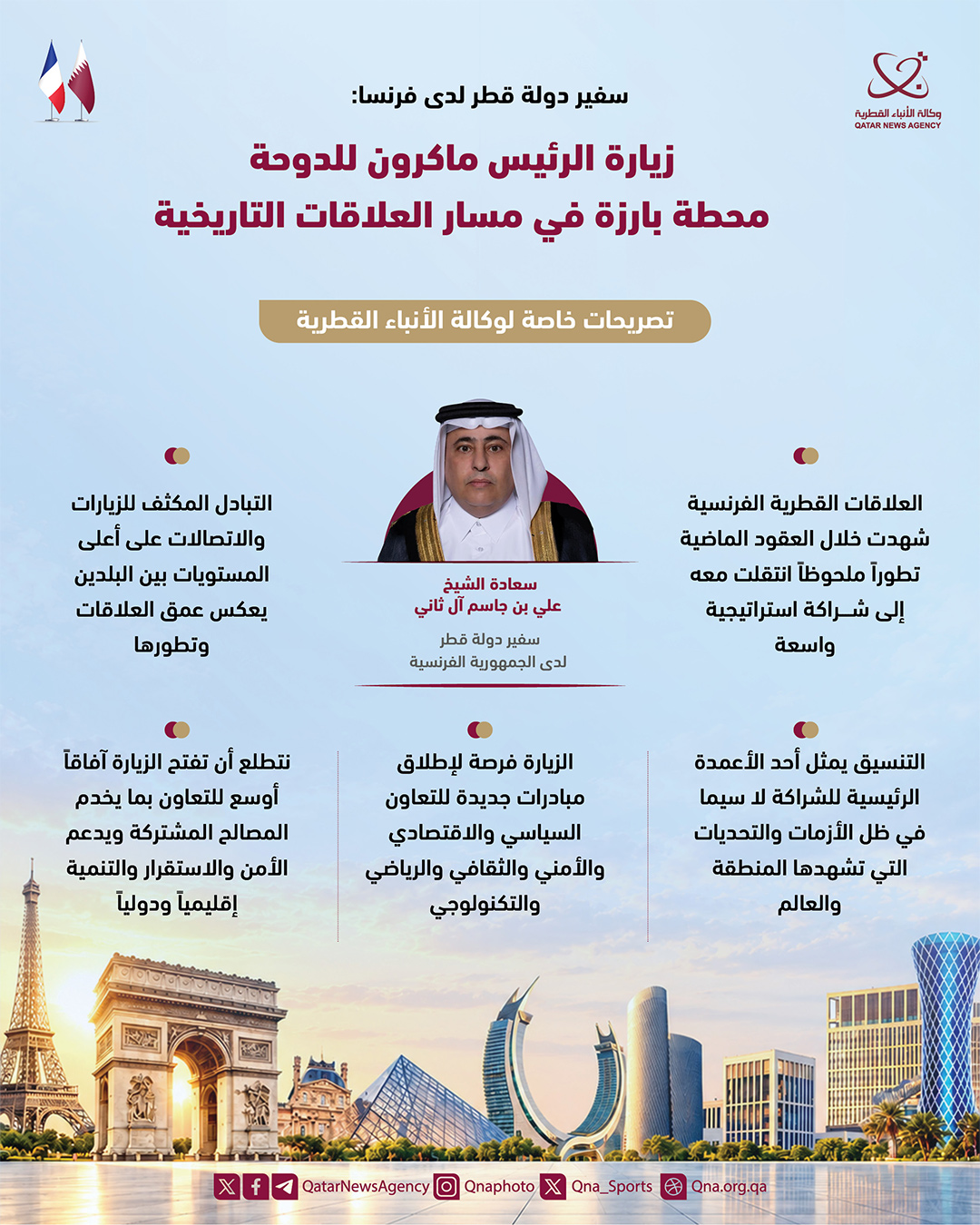 Qatar News Agency