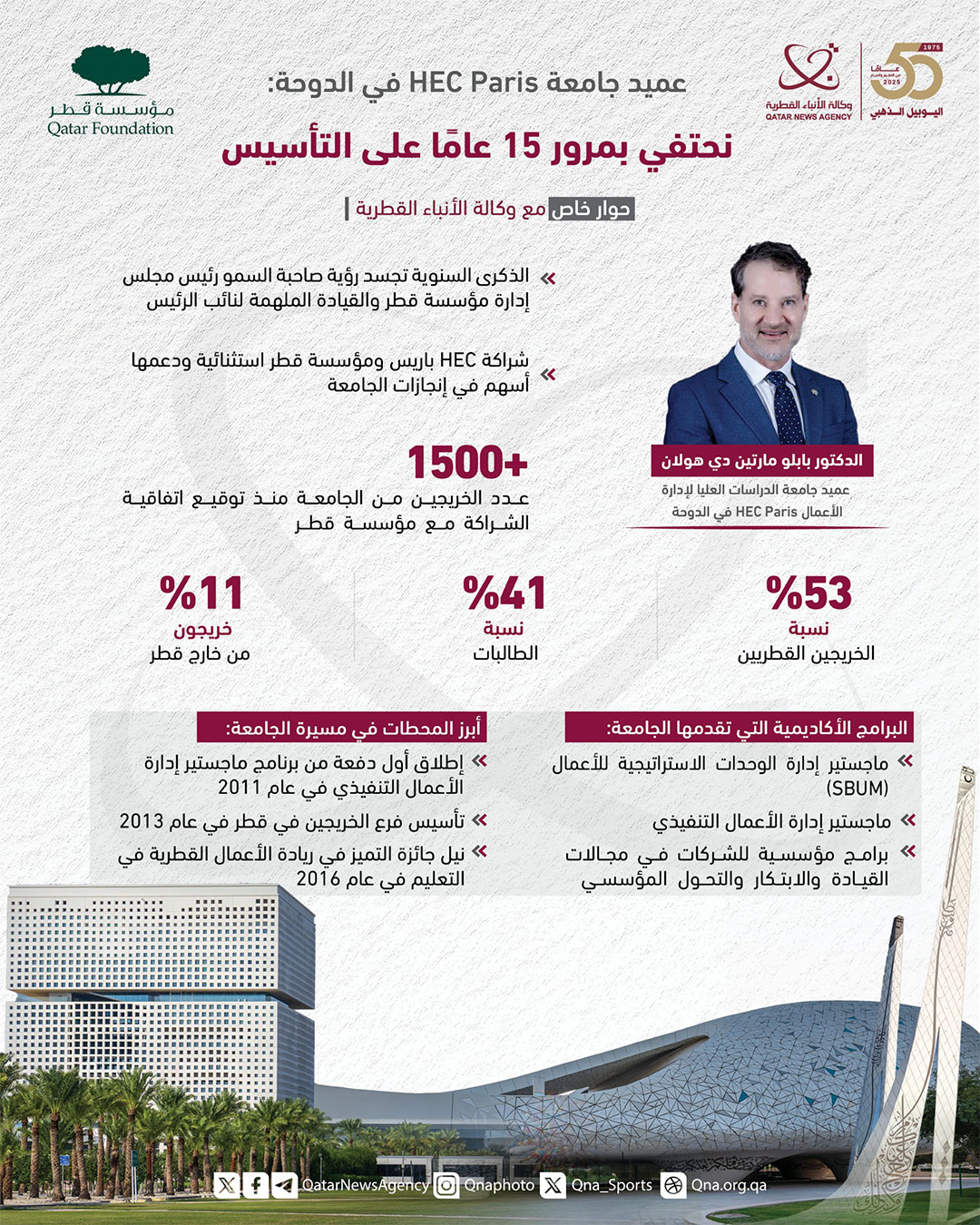 Qatar News Agency