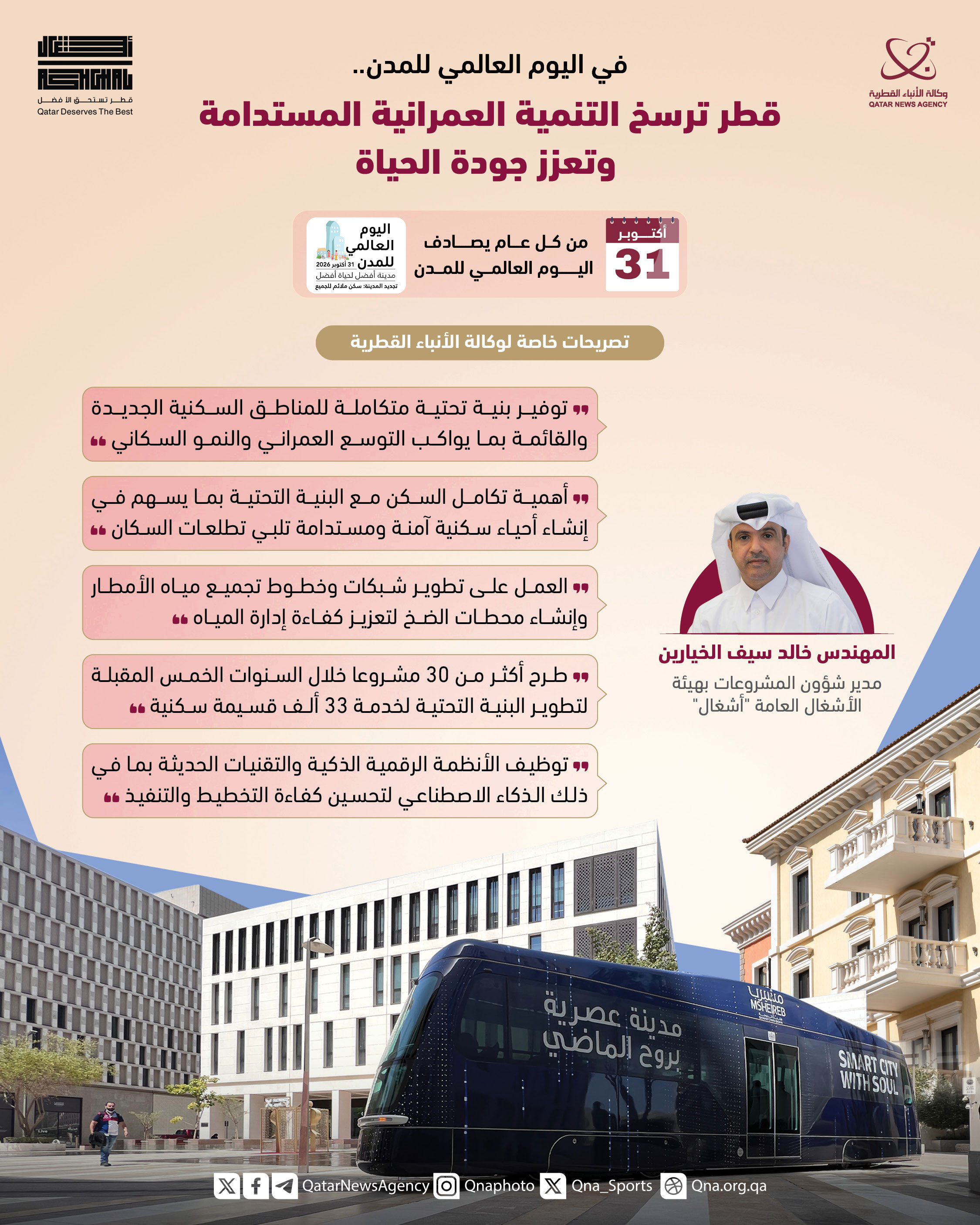 Qatar News Agency