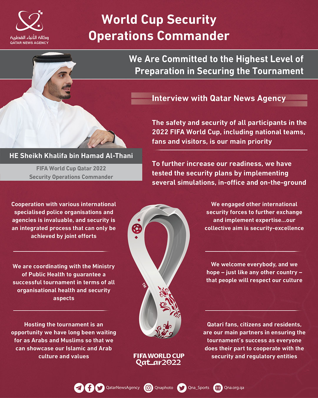 Qatar News Agency