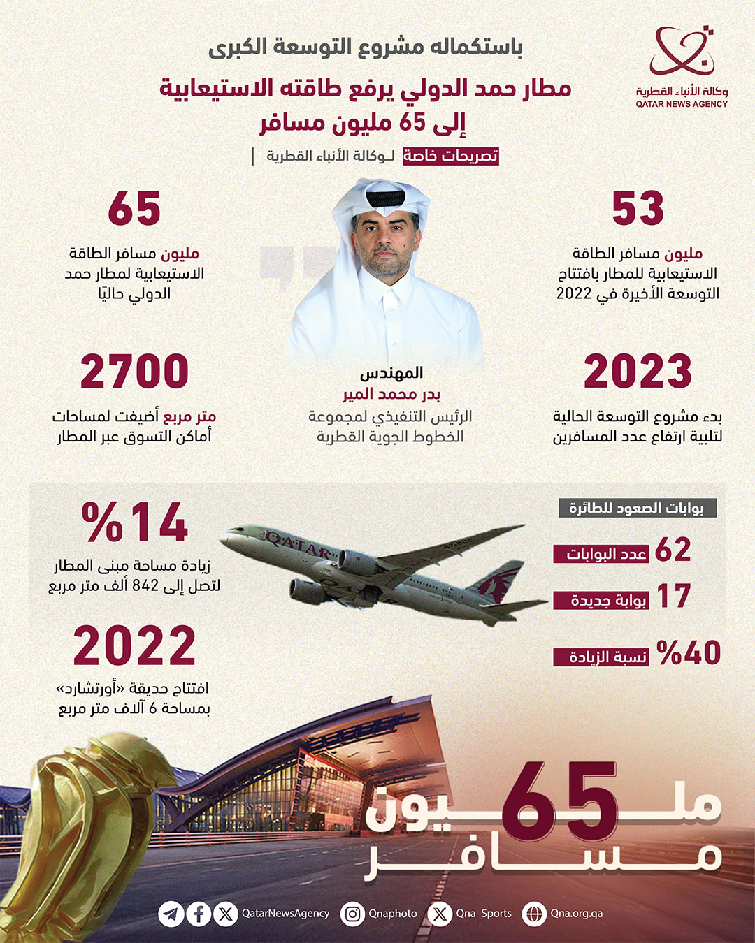 Qatar News Agency