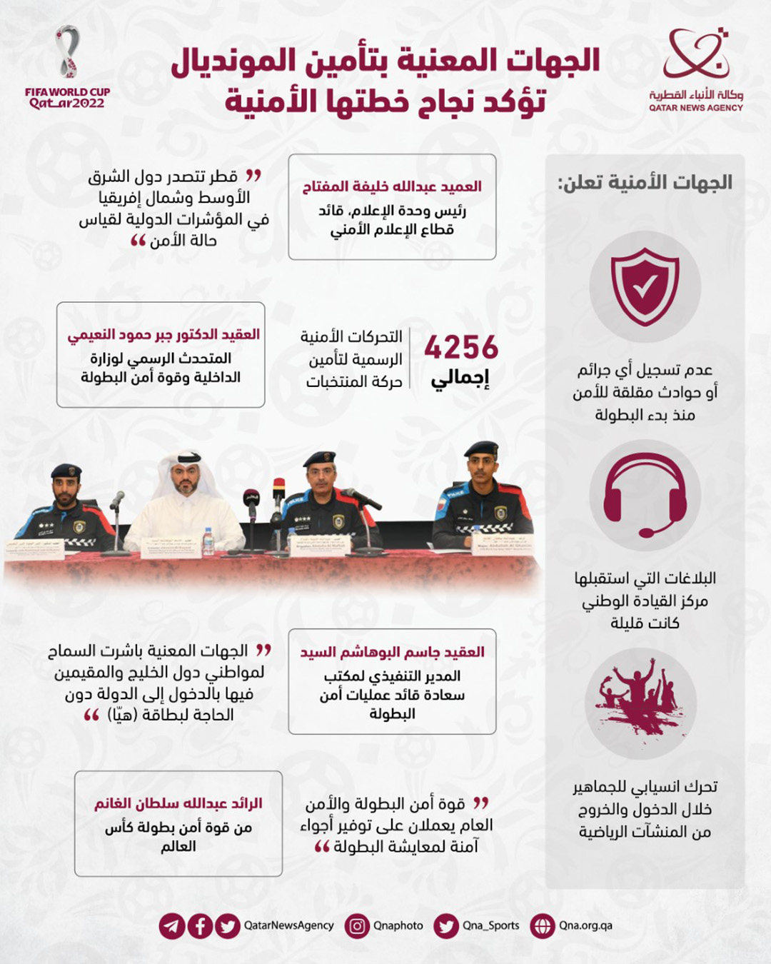 Qatar News Agency